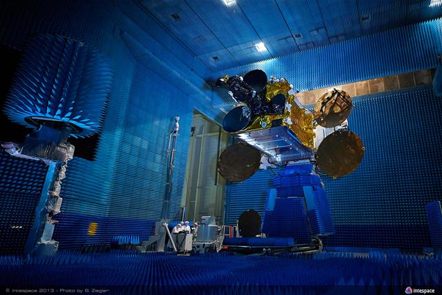 SYMETRIE SIRIUS Hexapod for satellites antennas testing